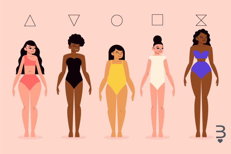 Conoces tu tipo de cuerpo?, Blogs