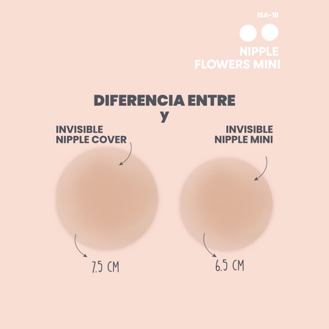 Cubre pezones invisibles ultra delgados / Invisible Nipple Mini / ISA-18